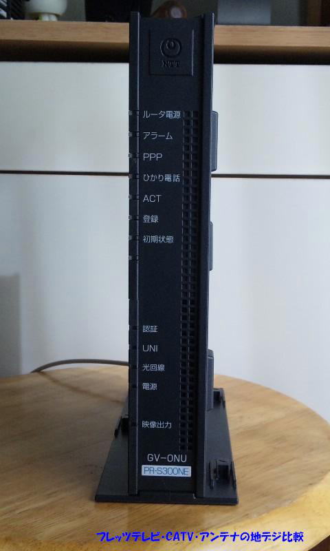 PRS300SE／GV-ONU（フレッツテレビ用の一体型ルーター）